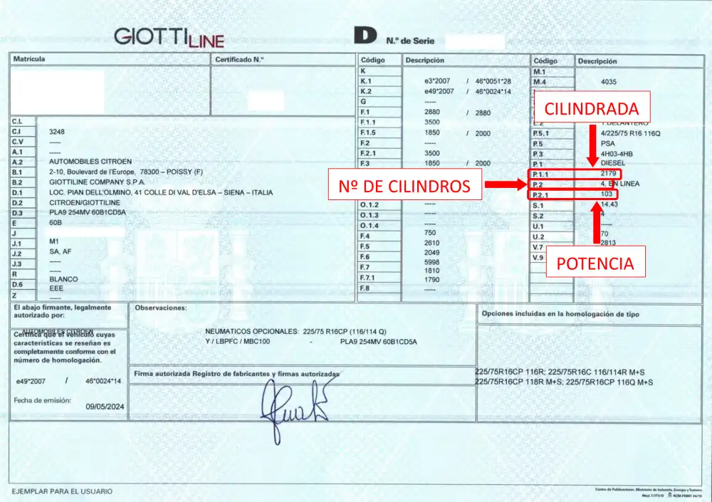 ficha técnica mini